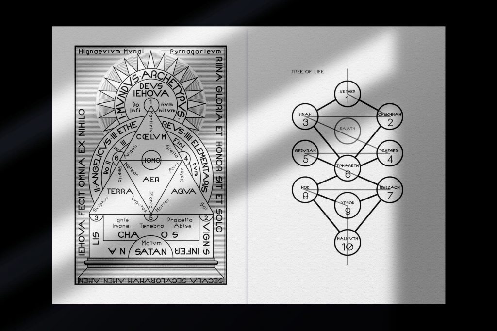 Thelema Typeface takes its inspiration from an esoteric and occult spiritual philosophy and religious movement developed by Aleister Crowley.